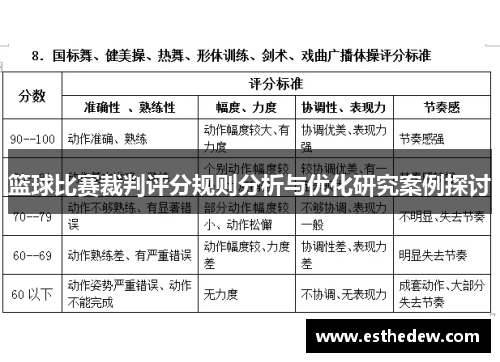 篮球比赛裁判评分规则分析与优化研究案例探讨